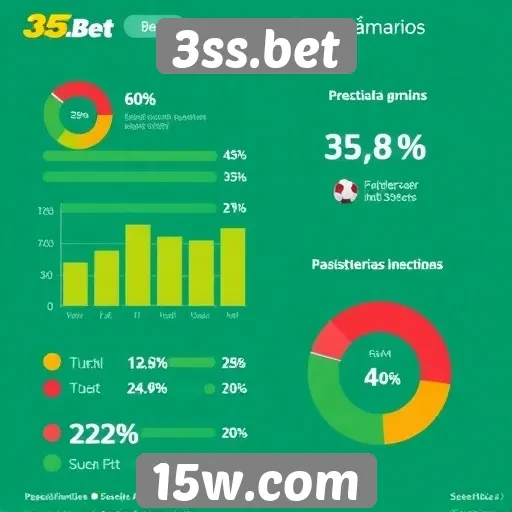 Estatísticas de usuários no site 3ss.bet